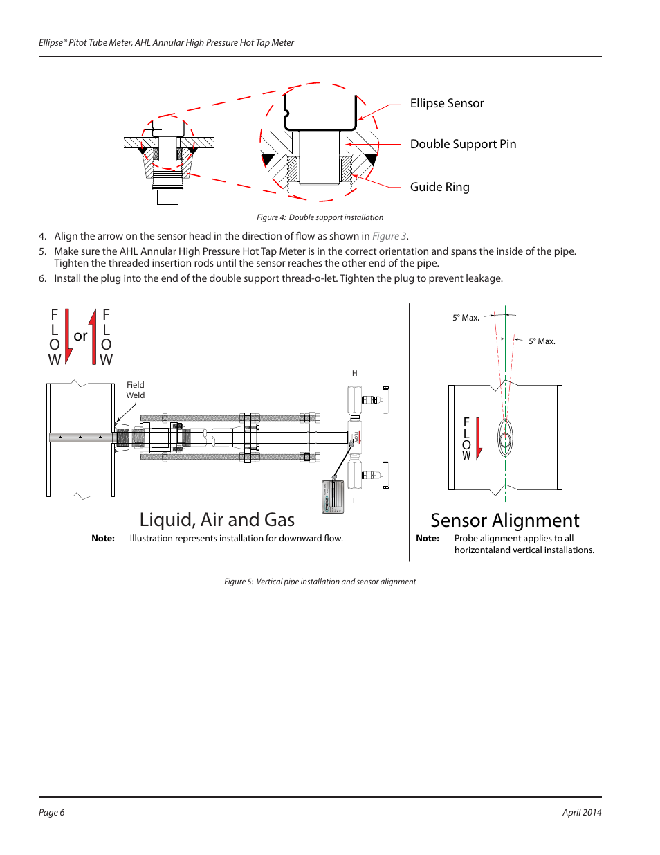 Figure 5, Figure 4, Sensor alignment | Liquid, air and gas, Fl ow, Ellipse sensor double support pin guide ring | Badger Meter AHL - Hot Tap, High Pressure (2 to 30")" User Manual | Page 6 / 8