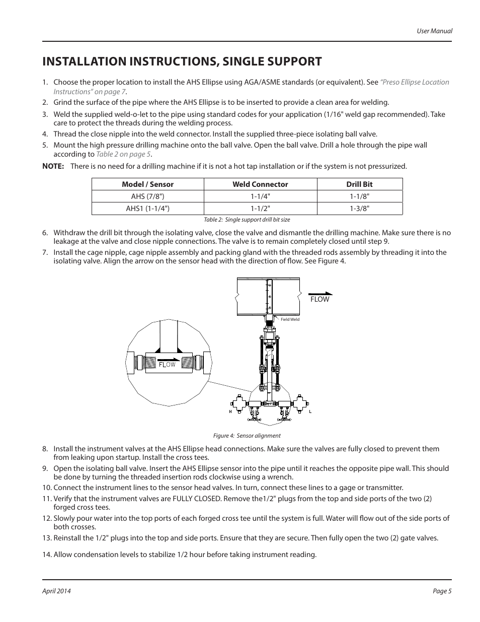 Installation instructions, single support | Badger Meter AHS - Hot Tap, Steam (2 to 24")" User Manual | Page 5 / 8