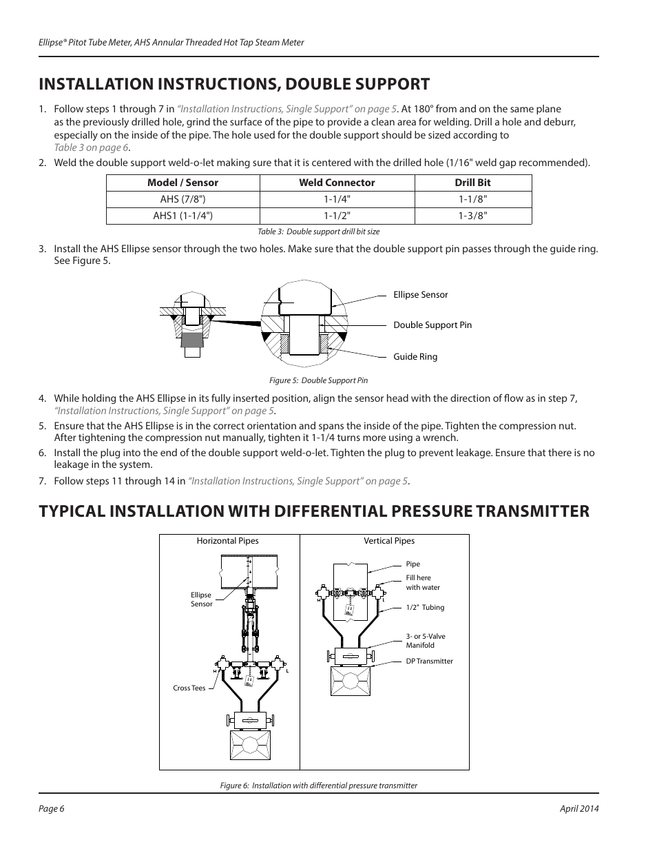 Installation instructions, double support | Badger Meter AHS - Hot Tap, Steam (2 to 24")" User Manual | Page 6 / 8