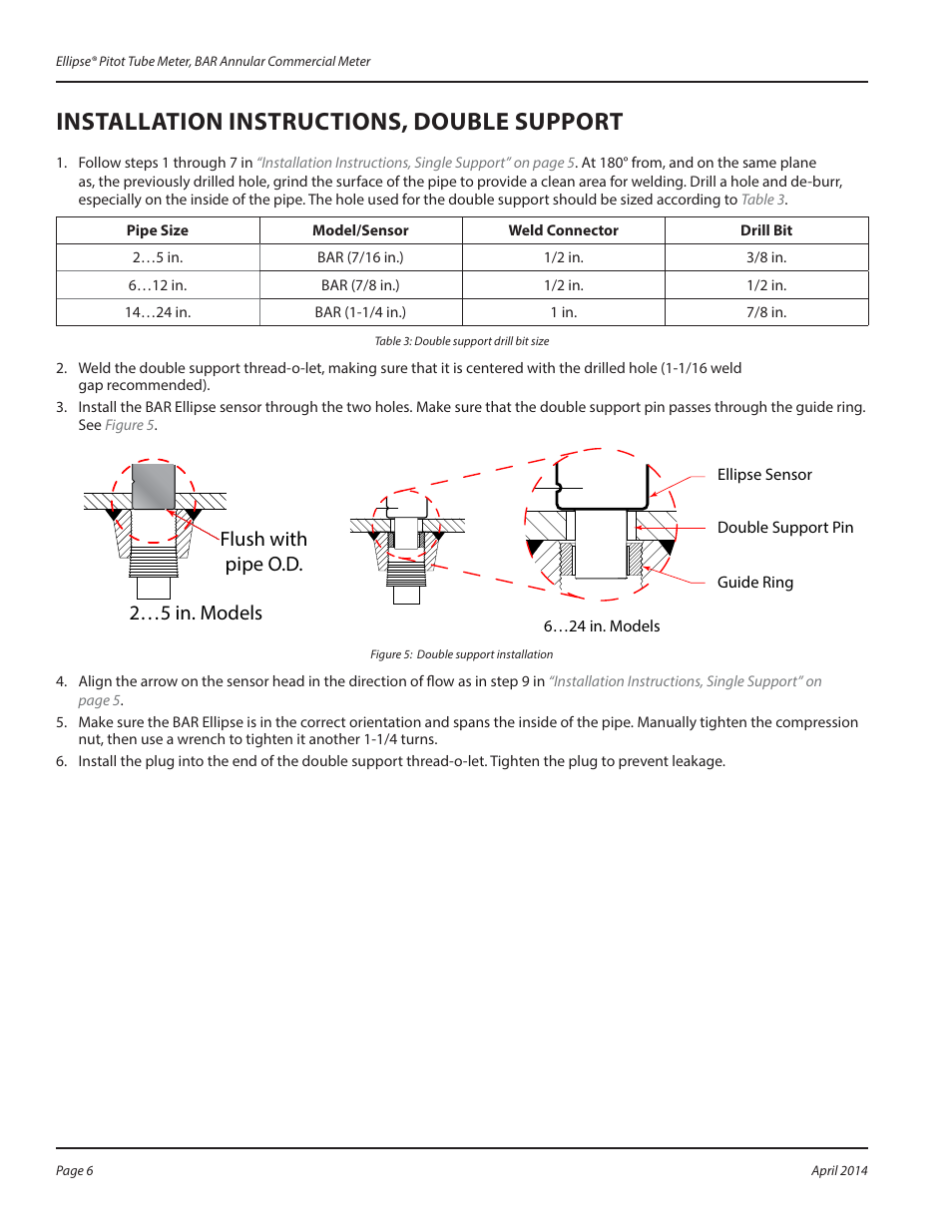 Installation instructions, double support, Flush with pipe o.d. 2…5 in. models | Badger Meter Model BAR User Manual | Page 6 / 8