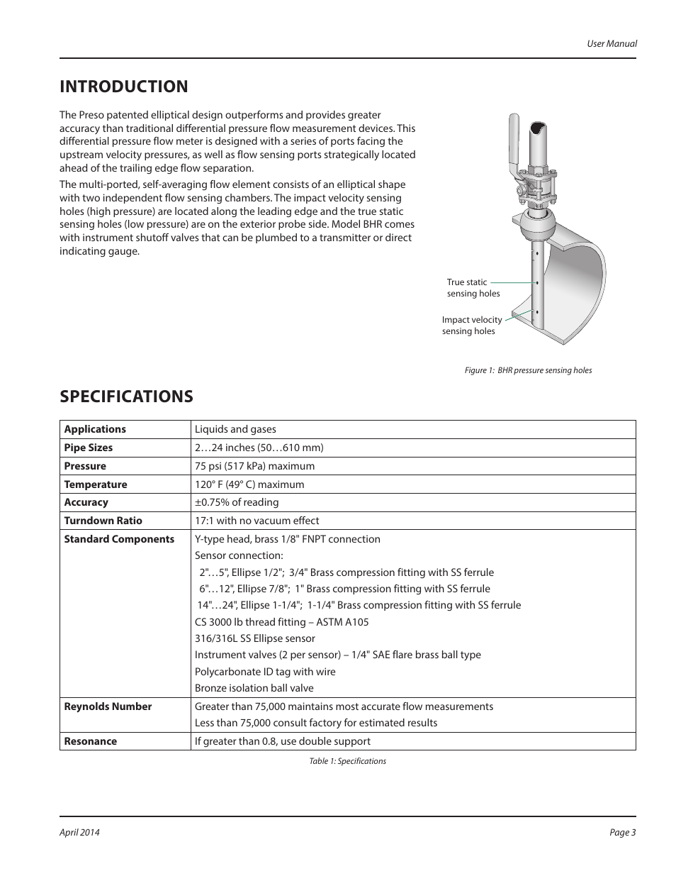 Introduction, Specifications | Badger Meter Model BHR User Manual | Page 3 / 8