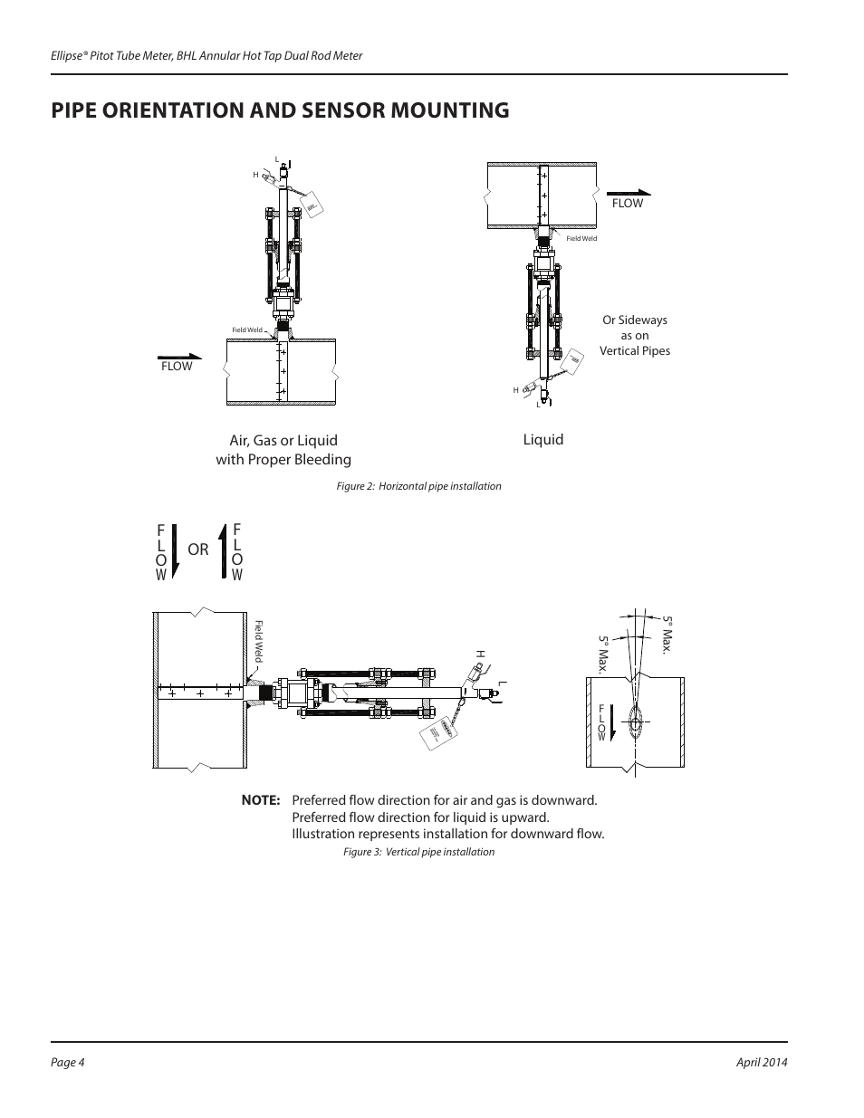 Pipe orientation and sensor mounting, Fl ow f l ow or | Badger Meter Model BHL User Manual | Page 4 / 8