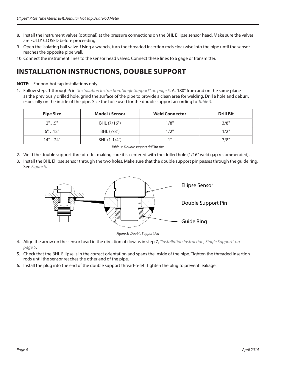 Installation instructions, double support | Badger Meter Model BHL User Manual | Page 6 / 8