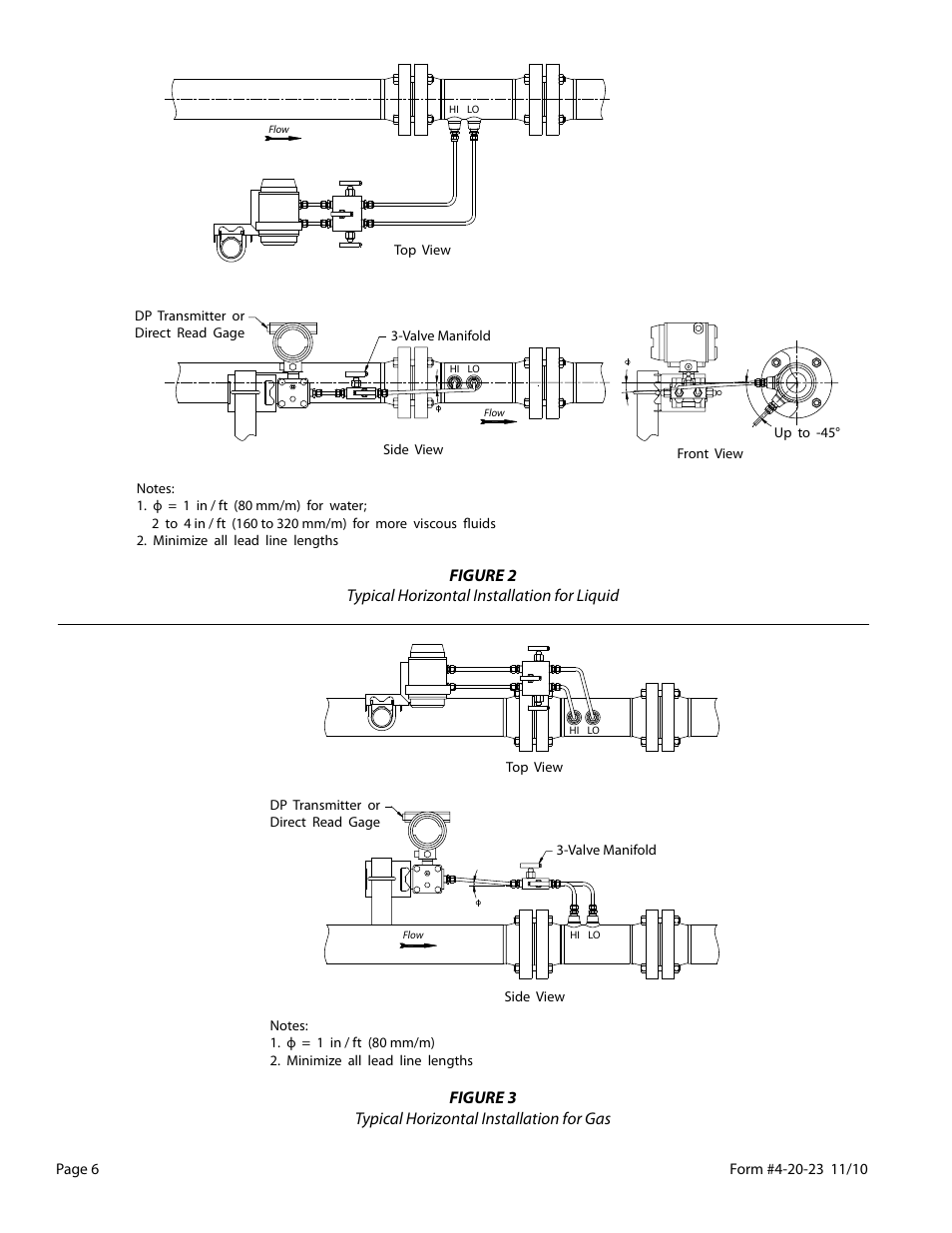Badger Meter CV Series User Manual | Page 6 / 12