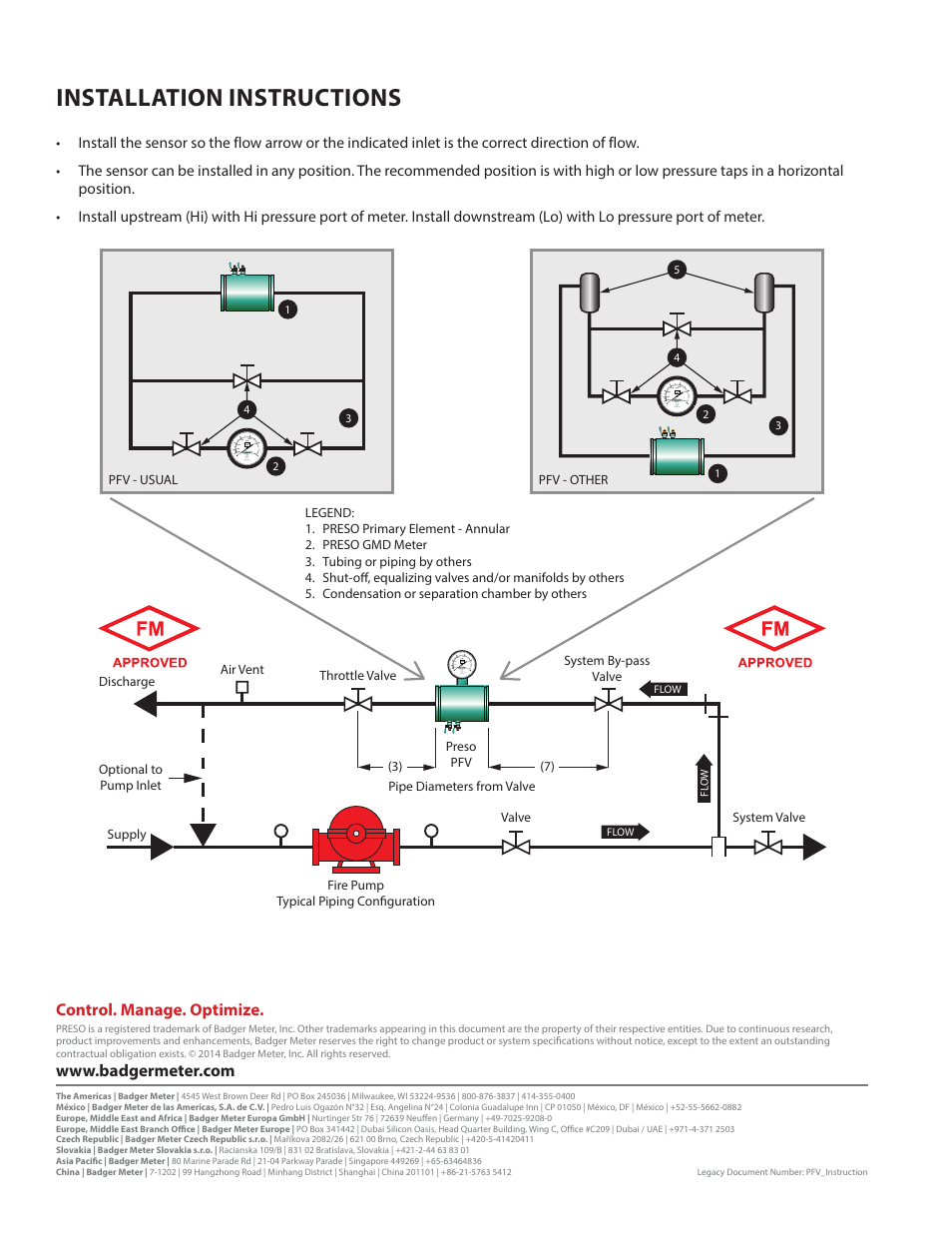 Installation instructions, Control. manage. optimize | Badger Meter Venturi Model PFV User Manual | Page 2 / 2