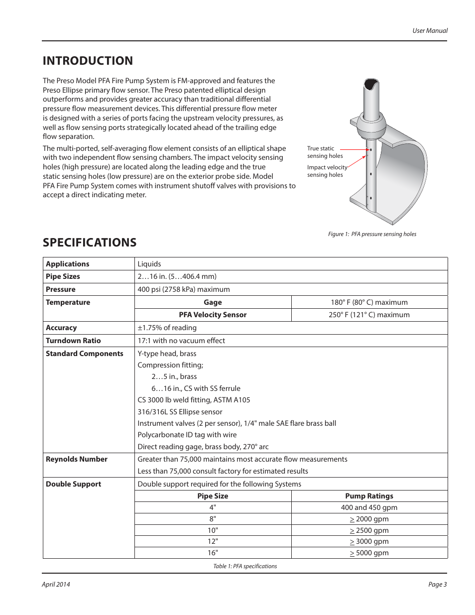 Introduction, Specifications | Badger Meter Ellipse Model PFA User Manual | Page 3 / 8