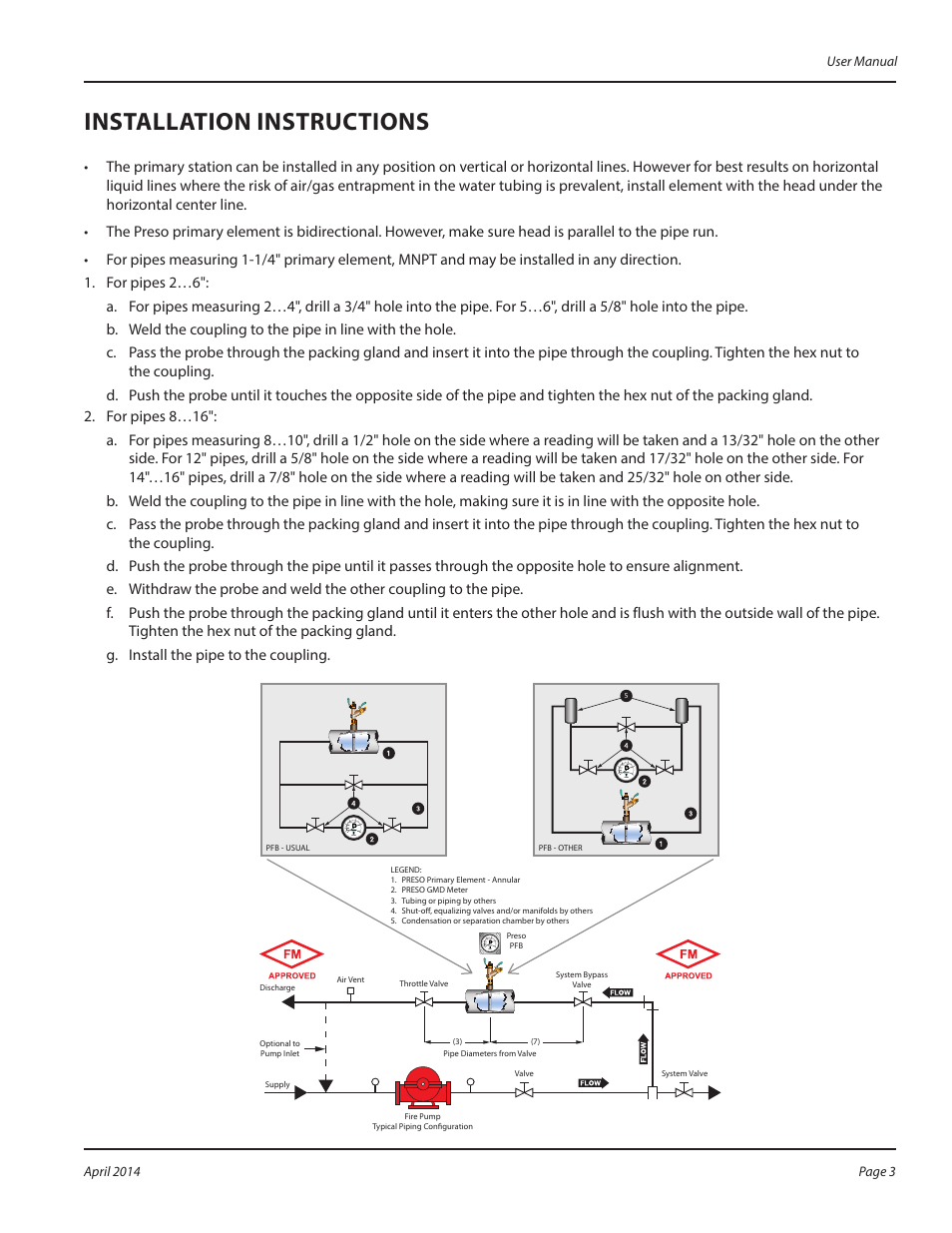Installation instructions | Badger Meter Annular Round Model PFB User Manual | Page 3 / 4
