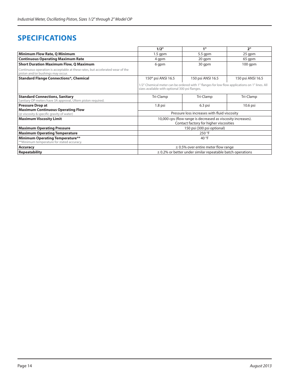 Specifications, Specifications 14 | Badger Meter Oscillating Piston Meter User Manual | Page 14 / 16