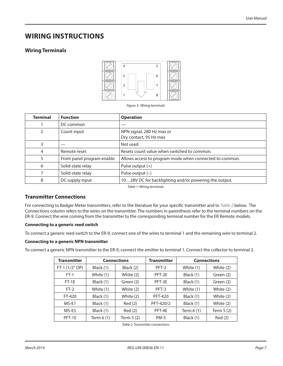 Wiring instructions, Wiring terminals, Transmitter connections | Wiring terminals transmitter connections | Badger Meter Registers User Manual | Page 7 / 16