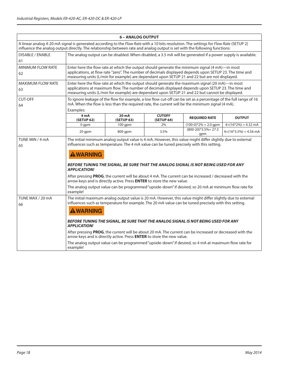 Badger Meter Registers User Manual | Page 18 / 40