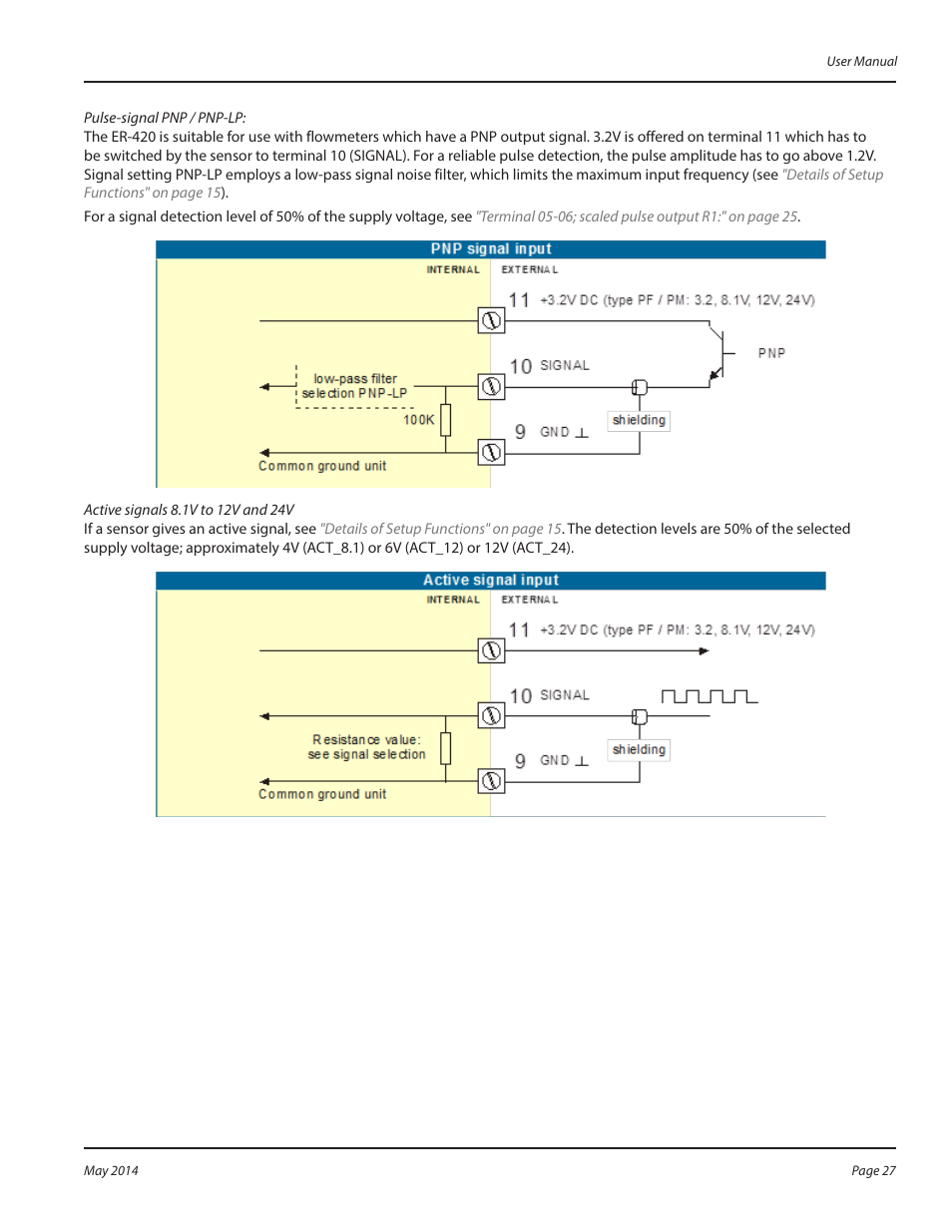 Badger Meter Registers User Manual | Page 27 / 40
