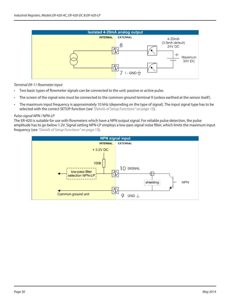 Badger Meter Registers User Manual | Page 30 / 40