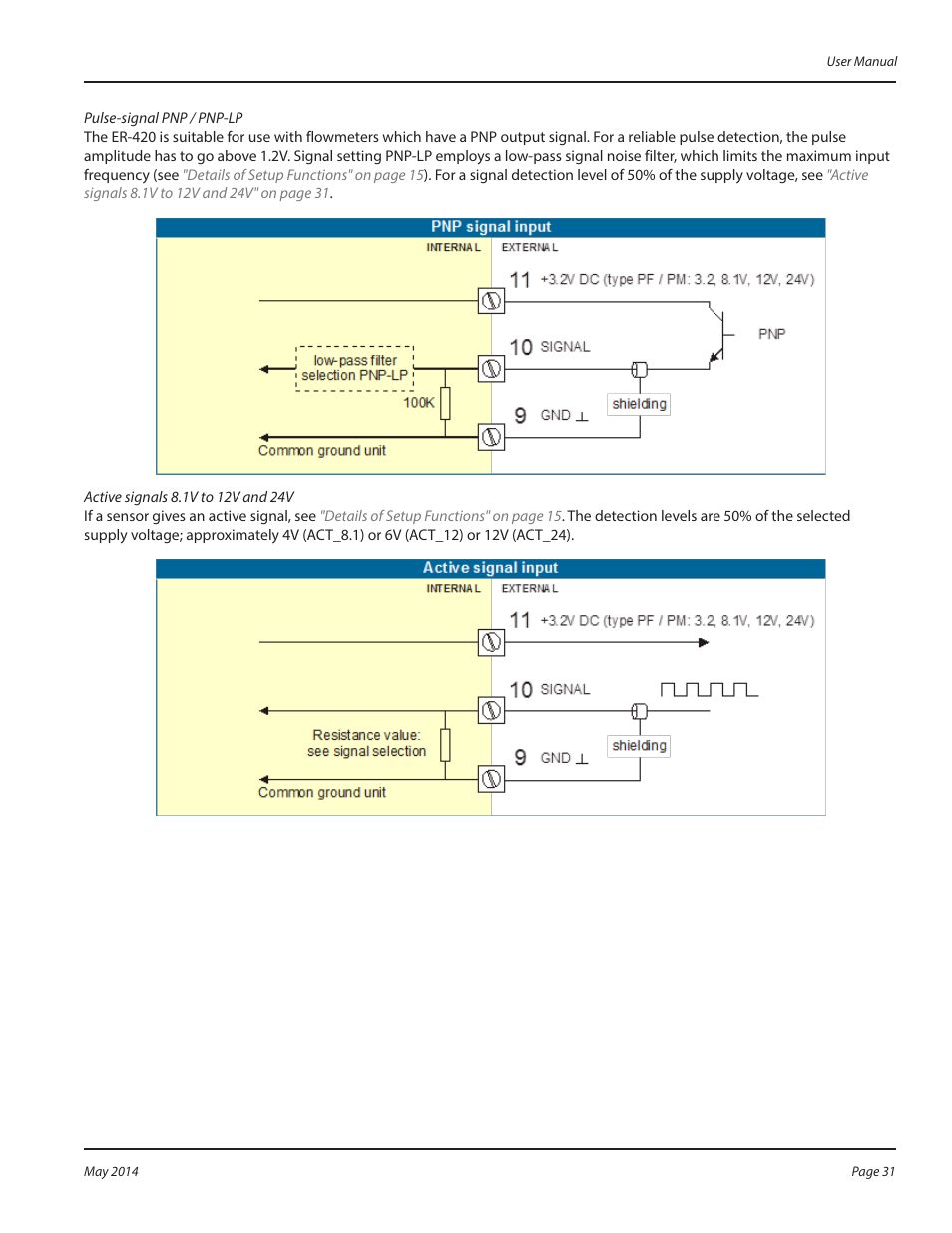 Badger Meter Registers User Manual | Page 31 / 40