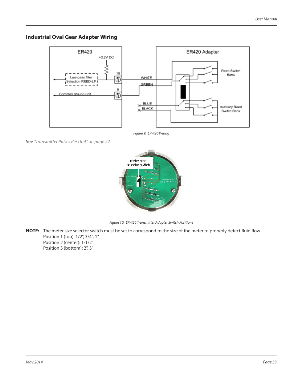 Industrial oval gear adapter wiring, Industrial oval gear adapter wiring 33 | Badger Meter Registers User Manual | Page 33 / 40