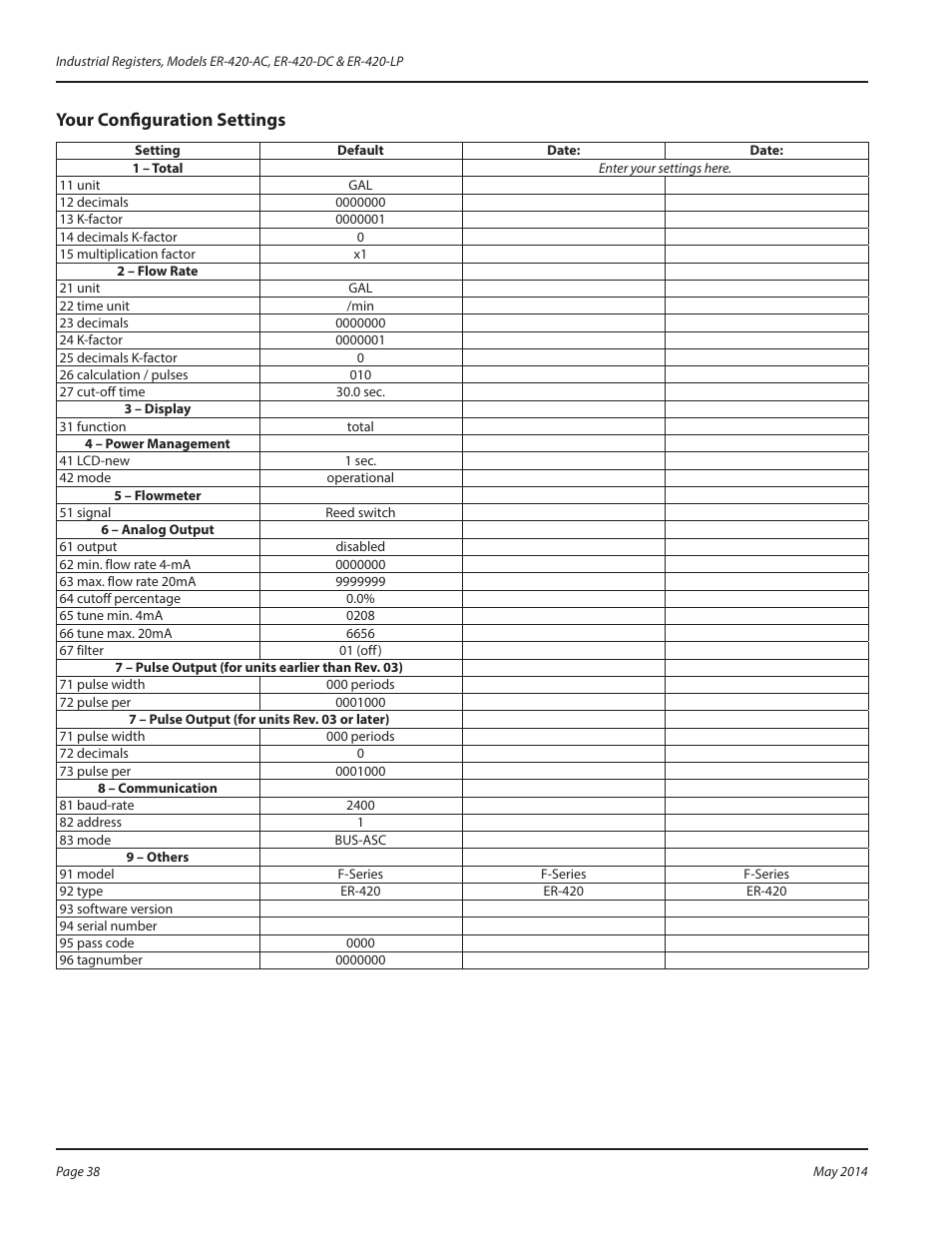 Your configuration settings, Your configuration settings 38 | Badger Meter Registers User Manual | Page 38 / 40