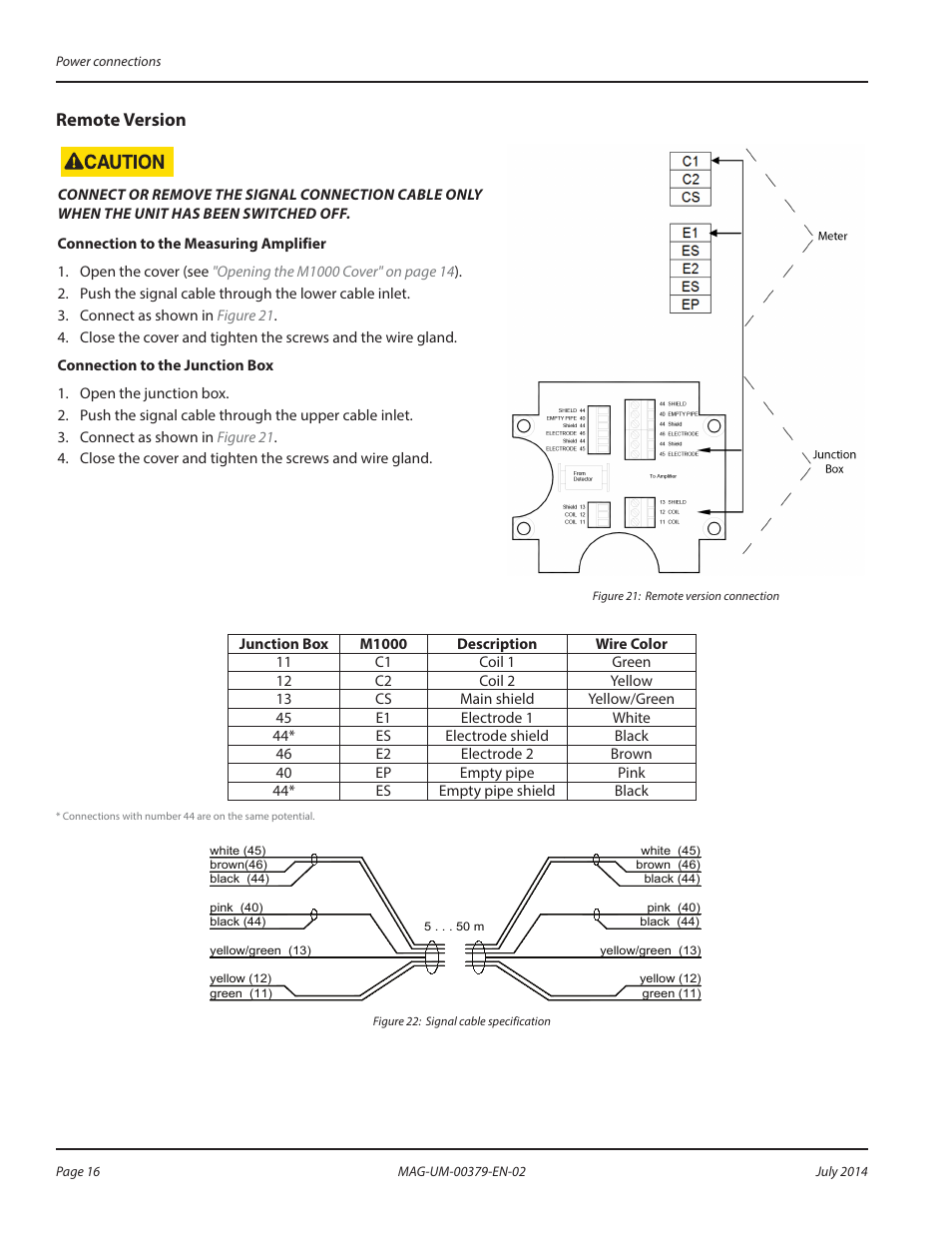 Auxiliary power, Remote version | Badger Meter M-Series M1000 User Manual | Page 16 / 32