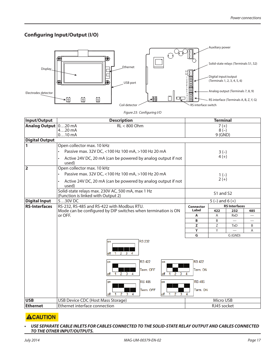 Remote version, Configuring input/output (i/o) | Badger Meter M-Series M1000 User Manual | Page 17 / 32