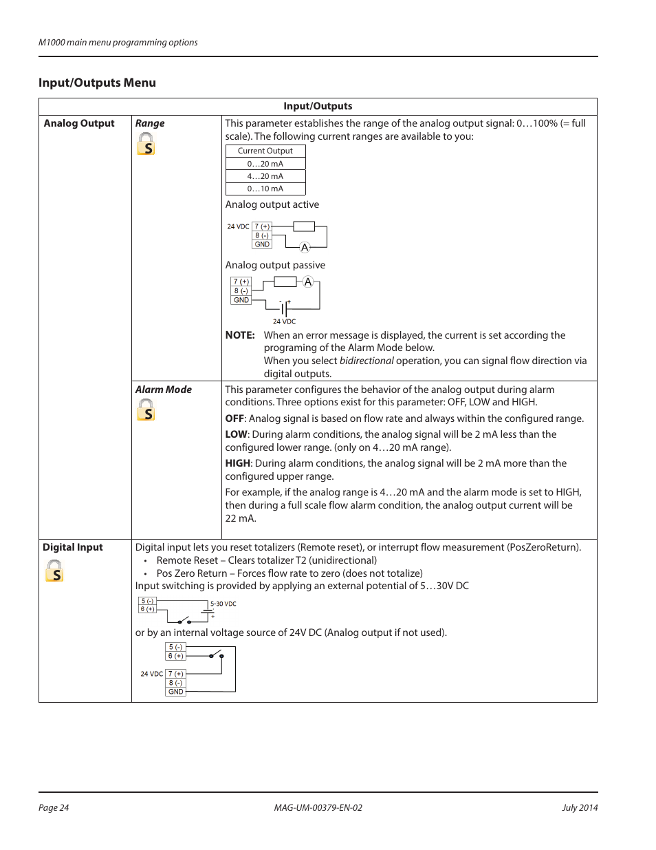 Badger Meter M-Series M1000 User Manual | Page 24 / 32
