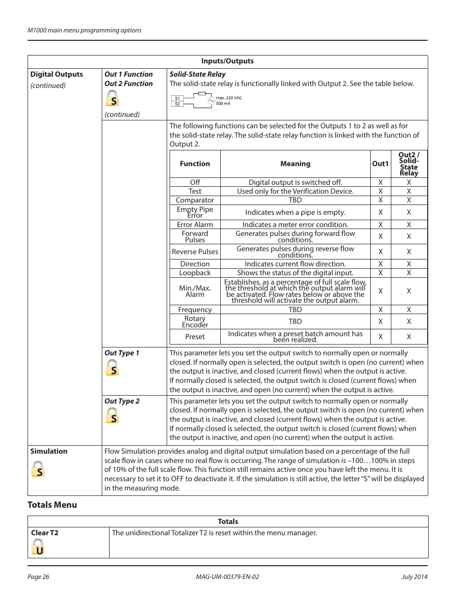Badger Meter M-Series M1000 User Manual | Page 26 / 32