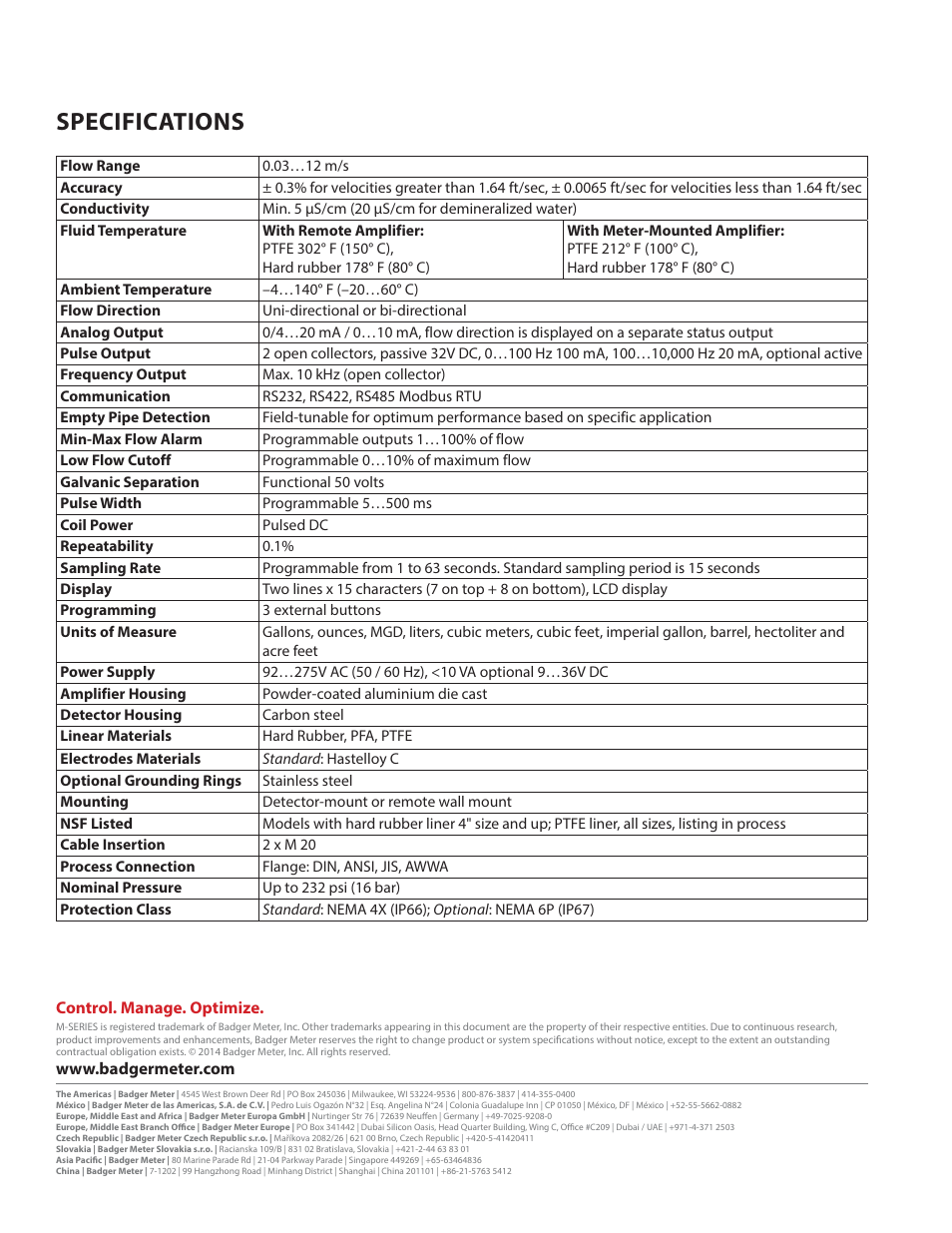 Led status indicators, Specifications | Badger Meter M-Series M1000 User Manual | Page 32 / 32