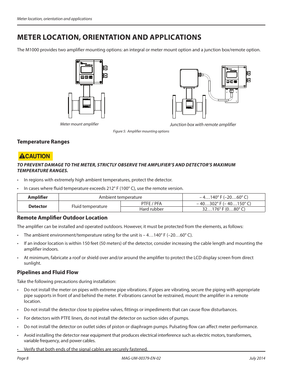 Meter location, orientation and applications, Temperature ranges, Remote amplifier outdoor location | Pipelines and fluid flow | Badger Meter M-Series M1000 User Manual | Page 8 / 32