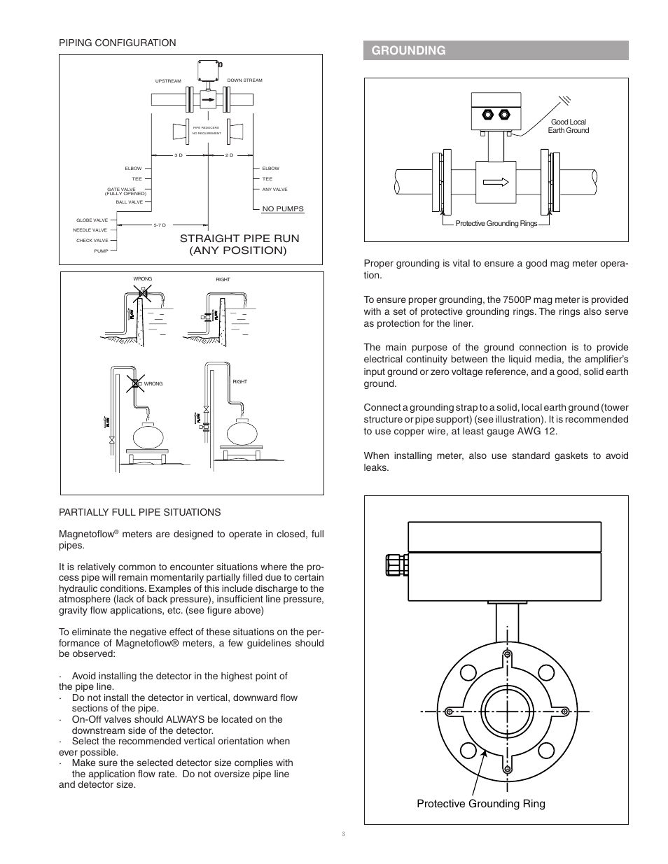 Grounding, Protective grounding ring, Any position) straight pipe run | Badger Meter 7500 Series Mag Meter User Manual | Page 3 / 8