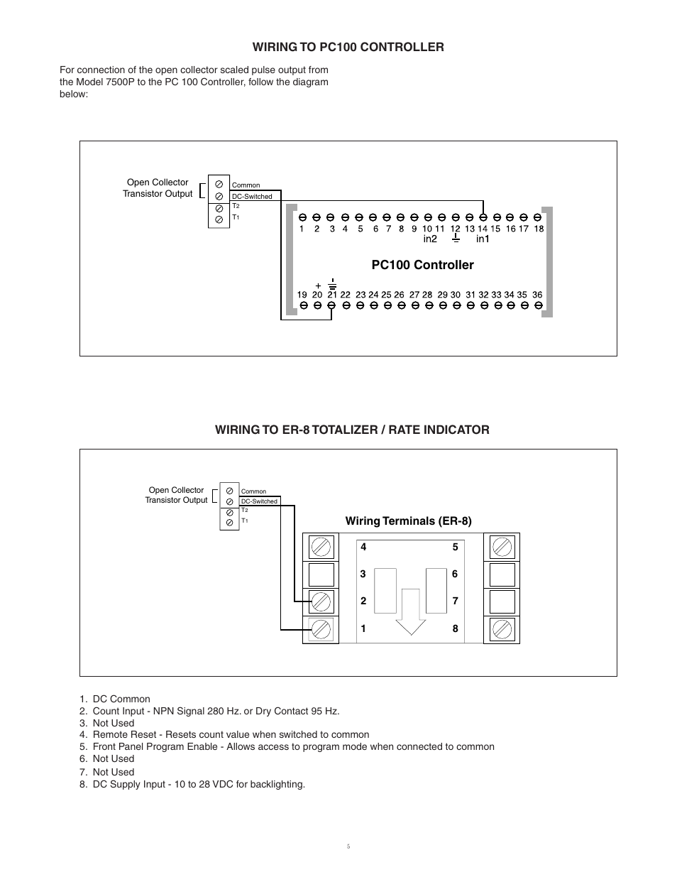 Pc100 controller, Wiring terminals (er-8) | Badger Meter 7500 Series Mag Meter User Manual | Page 5 / 8