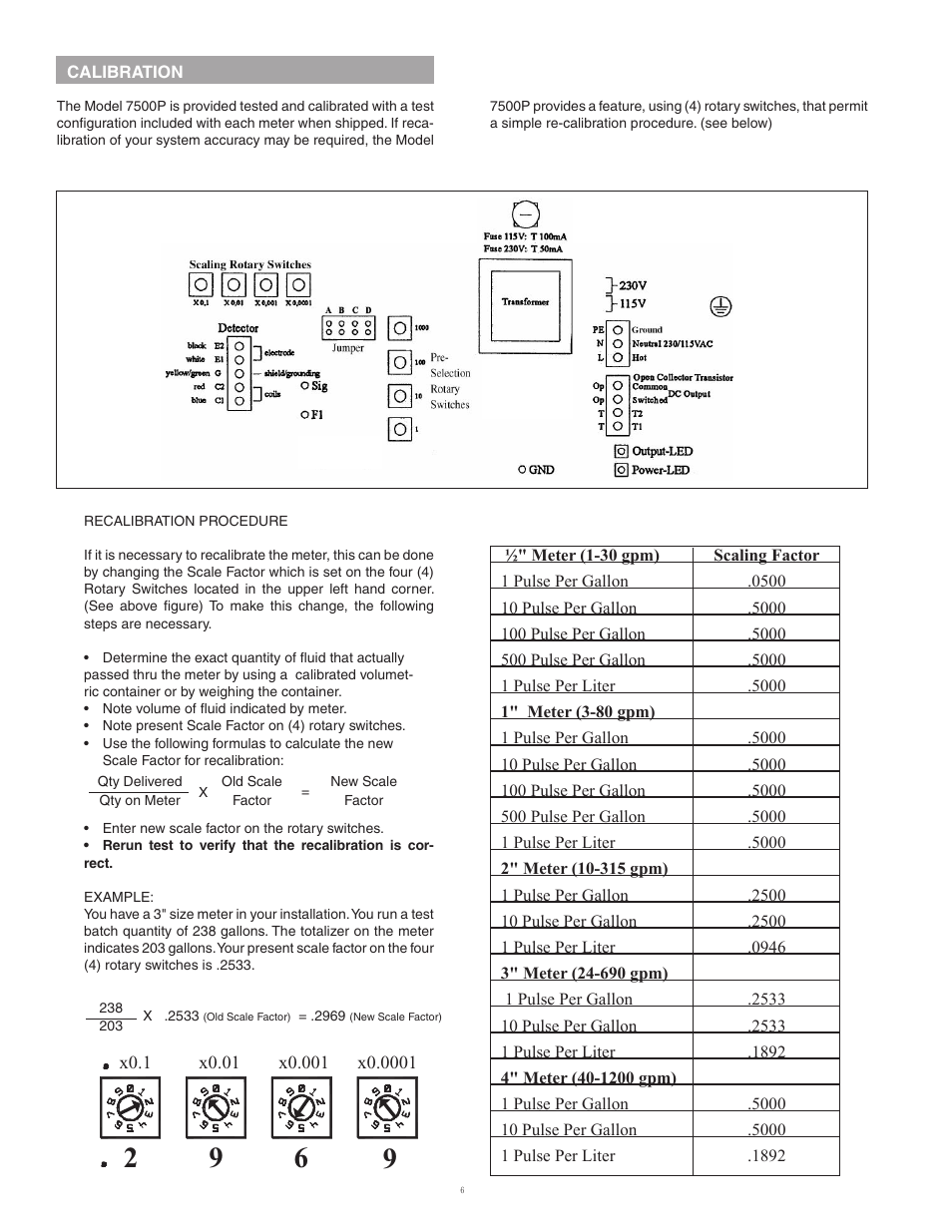 Badger Meter 7500 Series Mag Meter User Manual | Page 6 / 8