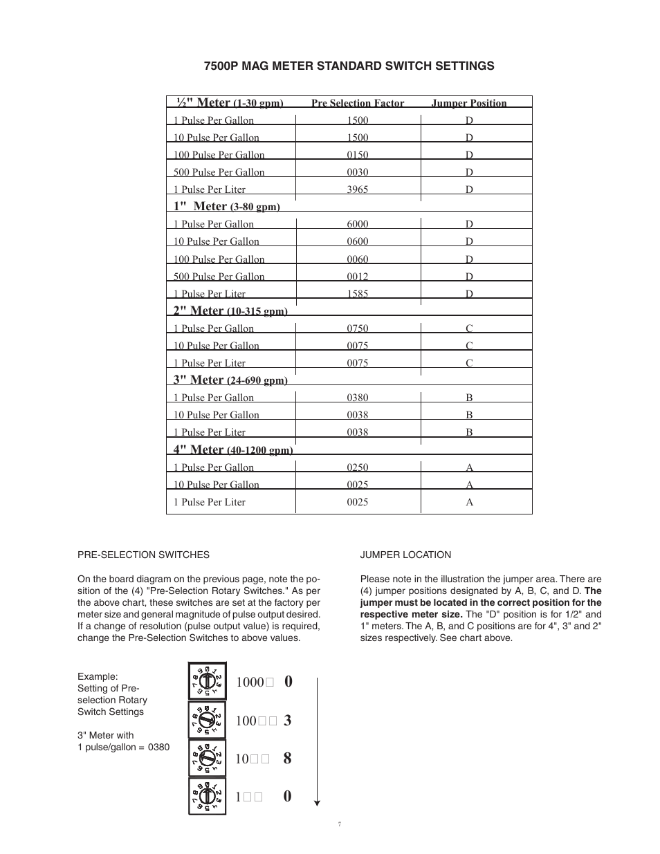 Badger Meter 7500 Series Mag Meter User Manual | Page 7 / 8