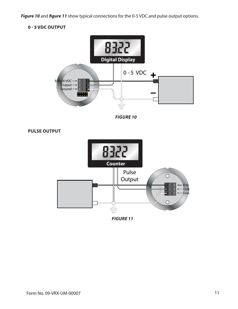 0 - 5 vdc, 28 vdc power supply, Pulse output | Digital display, Counter | Badger Meter Vortex Meters User Manual | Page 13 / 31