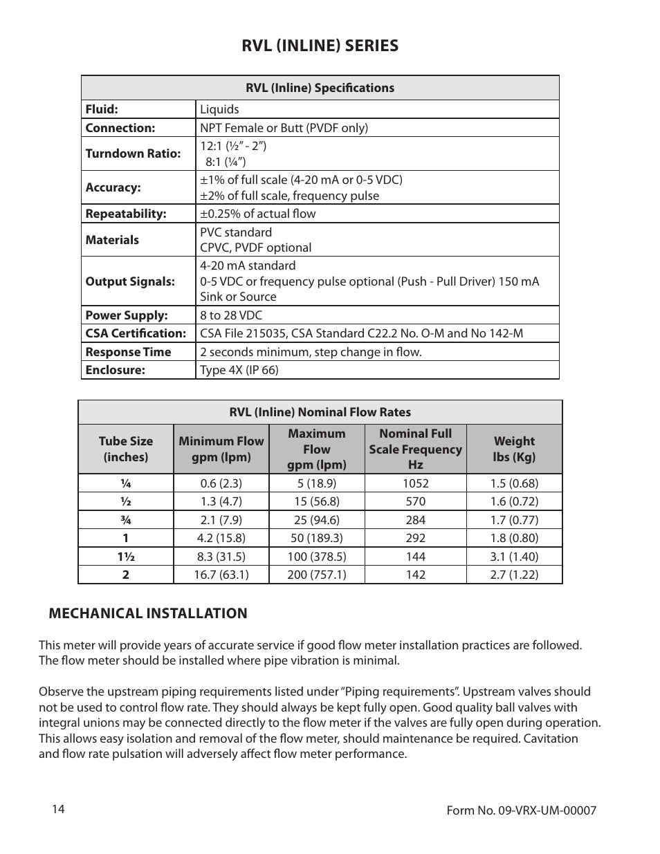 Rvl (inline) series | Badger Meter Vortex Meters User Manual | Page 16 / 31