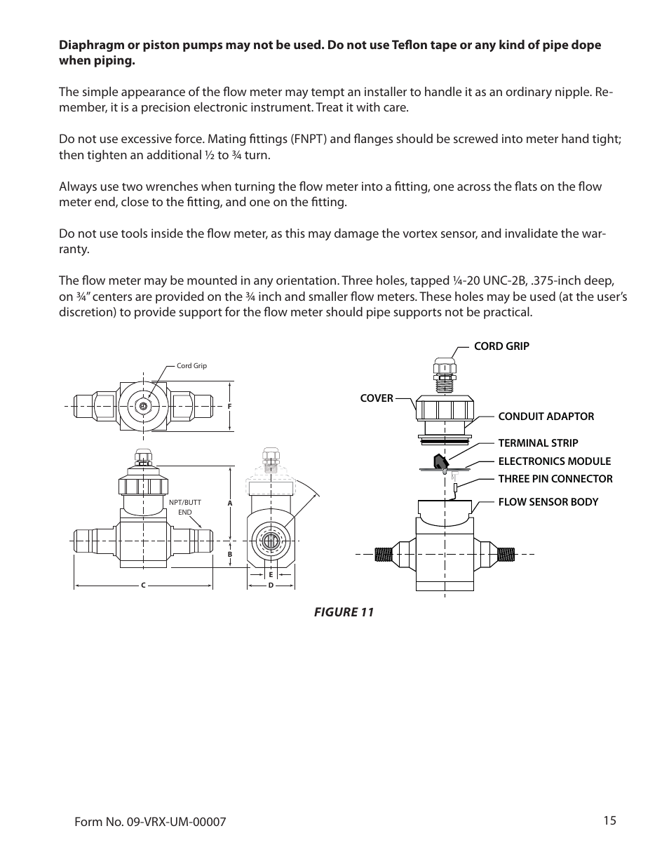 Figure 11 | Badger Meter Vortex Meters User Manual | Page 17 / 31