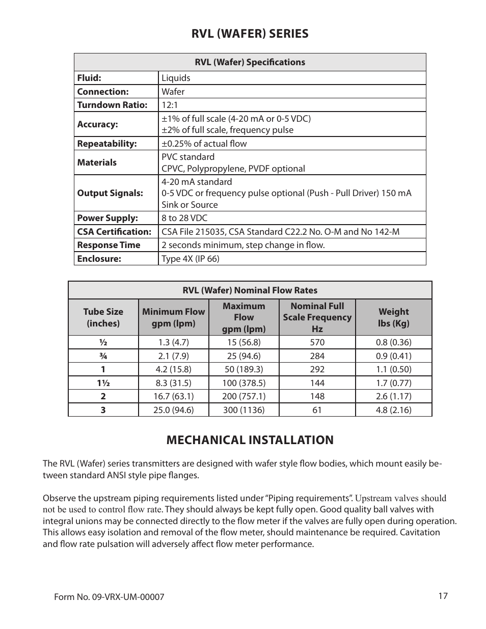 Rvl (wafer) series, Mechanical installation | Badger Meter Vortex Meters User Manual | Page 19 / 31
