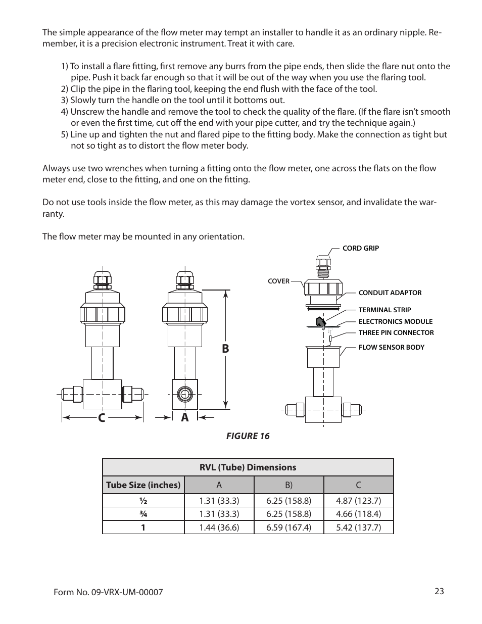 Cb a | Badger Meter Vortex Meters User Manual | Page 25 / 31