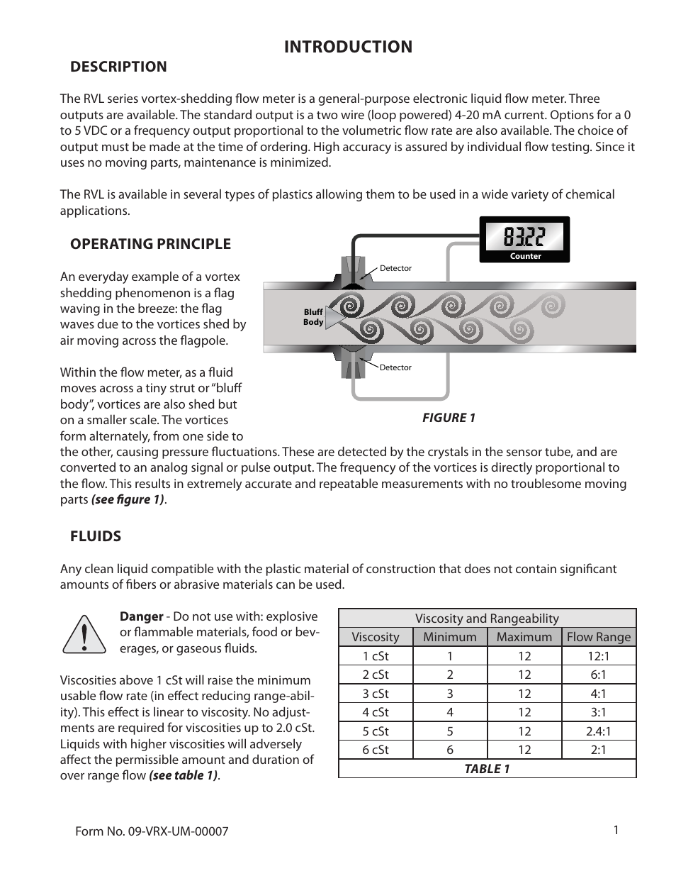 Introduction | Badger Meter Vortex Meters User Manual | Page 3 / 31
