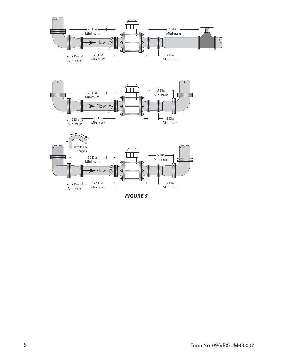 Figure 5 | Badger Meter Vortex Meters User Manual | Page 8 / 31