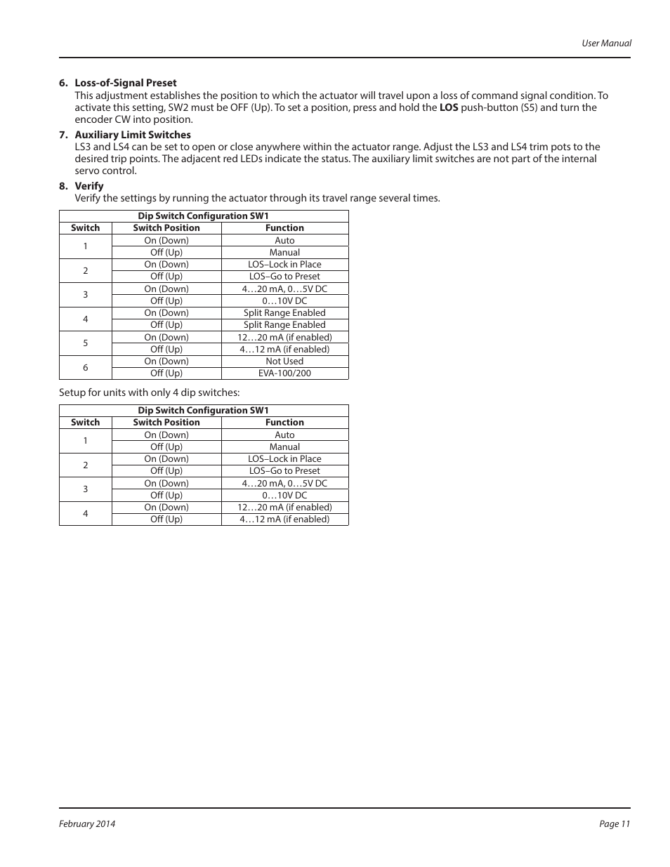 Badger Meter Research Control Valve User Manual | Page 11 / 12