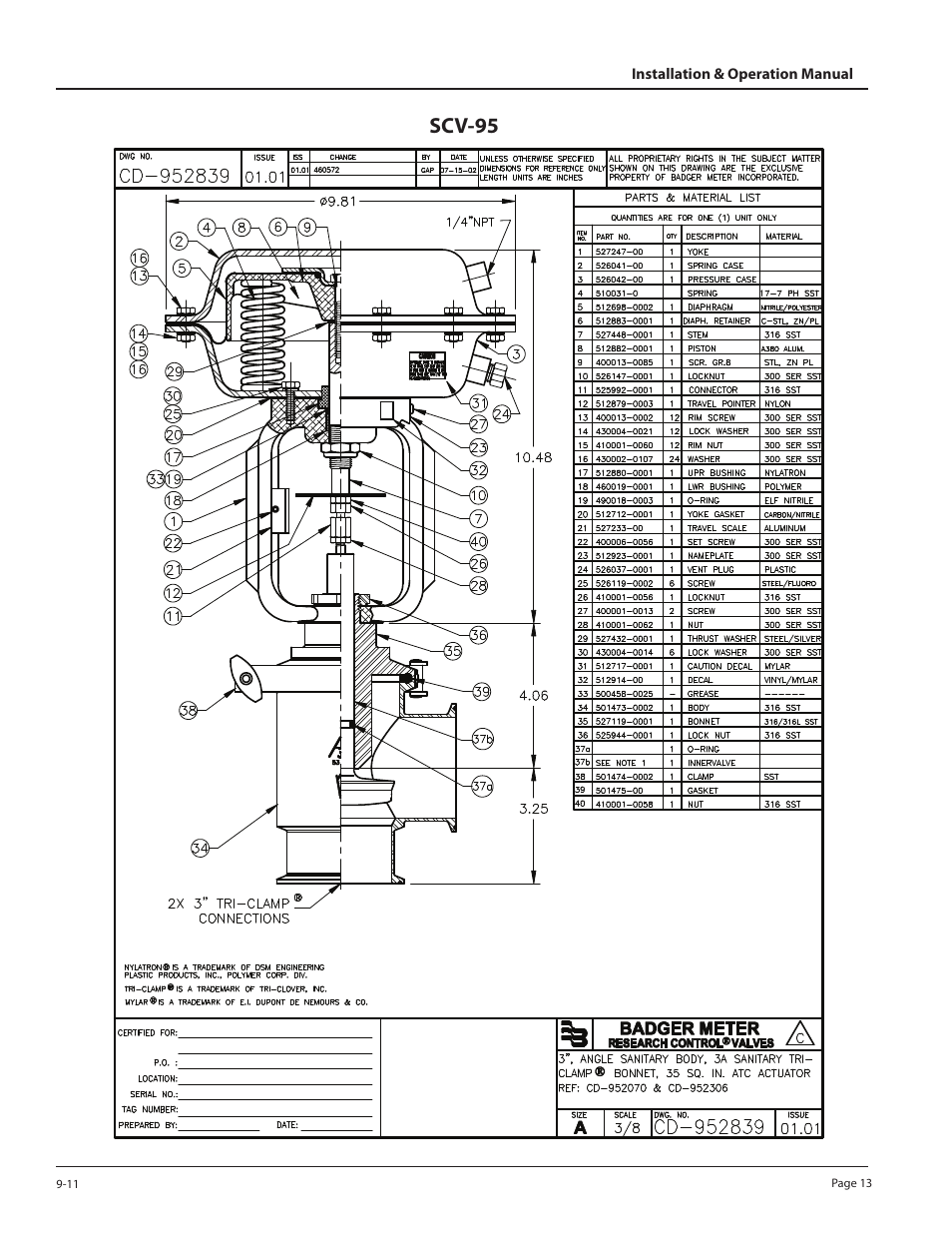 Scv-95 | Badger Meter Sanitary Valve User Manual | Page 13 / 16