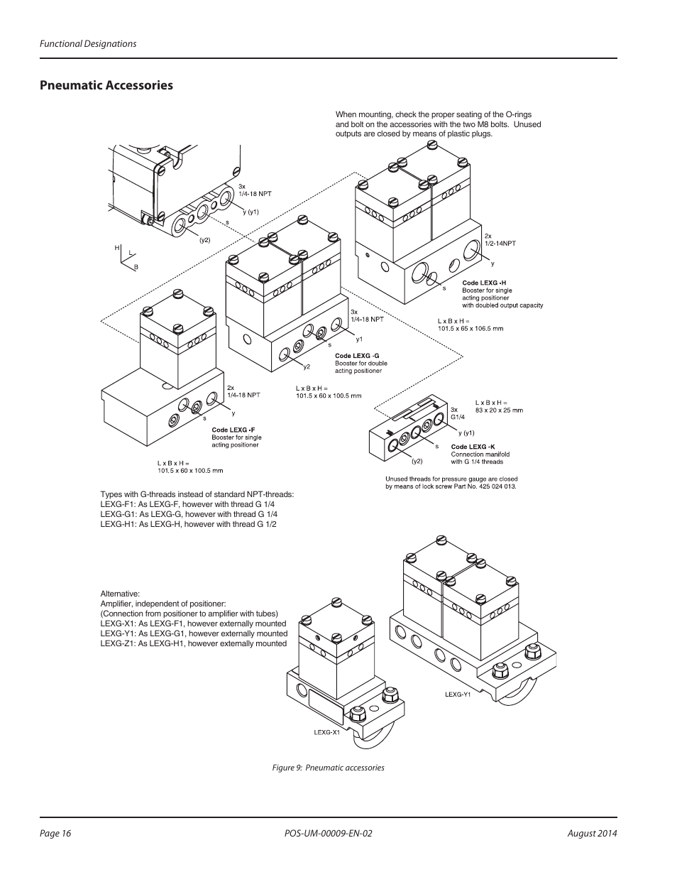 Pneumatic accessories, Pneumatic accessories 16 | Badger Meter SRD/SRI Valve Positioners User Manual | Page 16 / 72