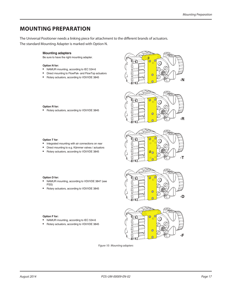 Mounting preparation, Mounting preparation 17 | Badger Meter SRD/SRI Valve Positioners User Manual | Page 17 / 72