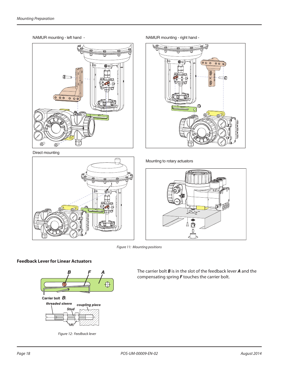 Badger Meter SRD/SRI Valve Positioners User Manual | Page 18 / 72