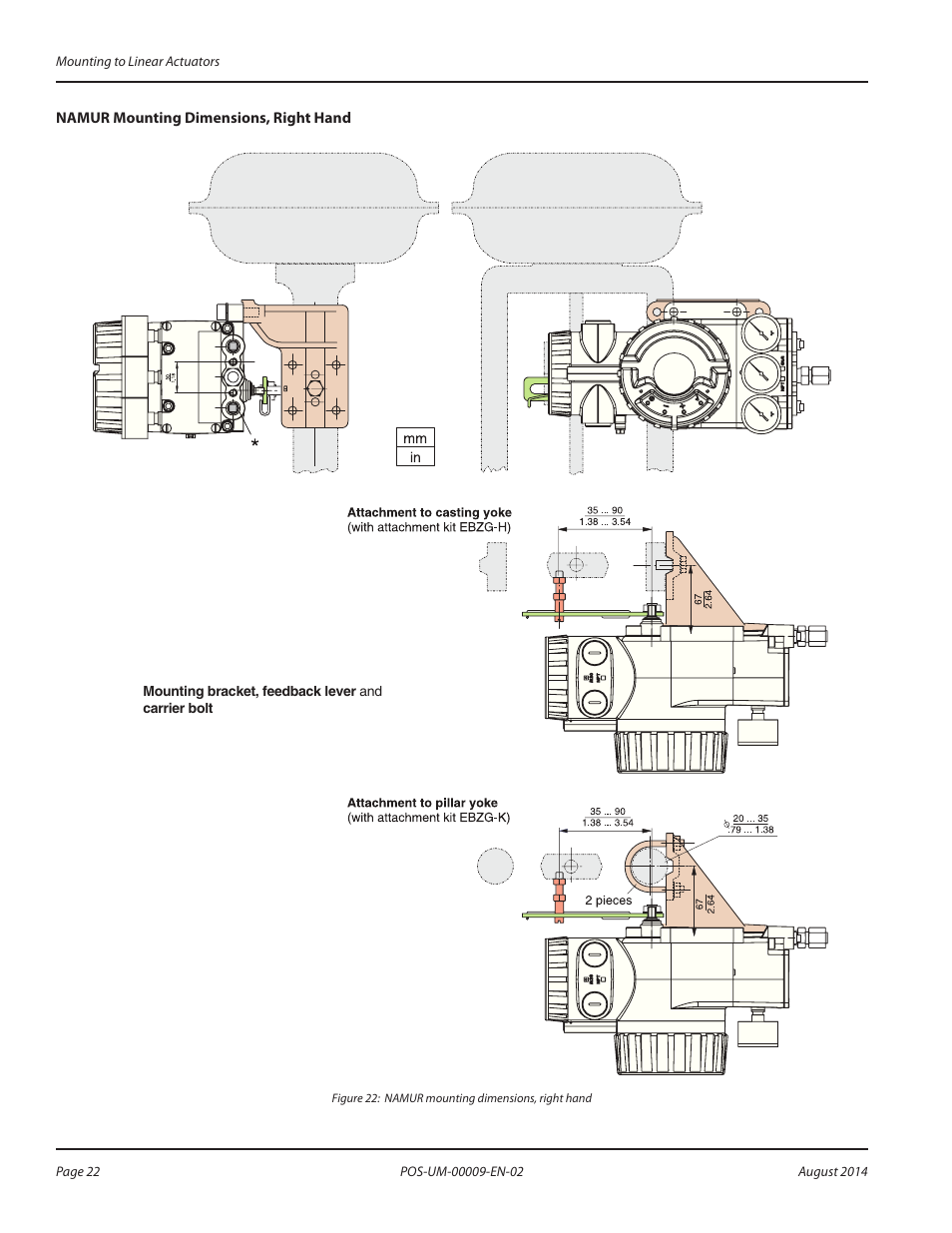 Badger Meter SRD/SRI Valve Positioners User Manual | Page 22 / 72