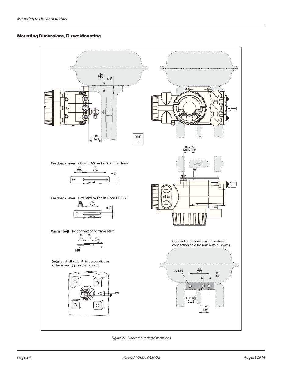 Badger Meter SRD/SRI Valve Positioners User Manual | Page 24 / 72
