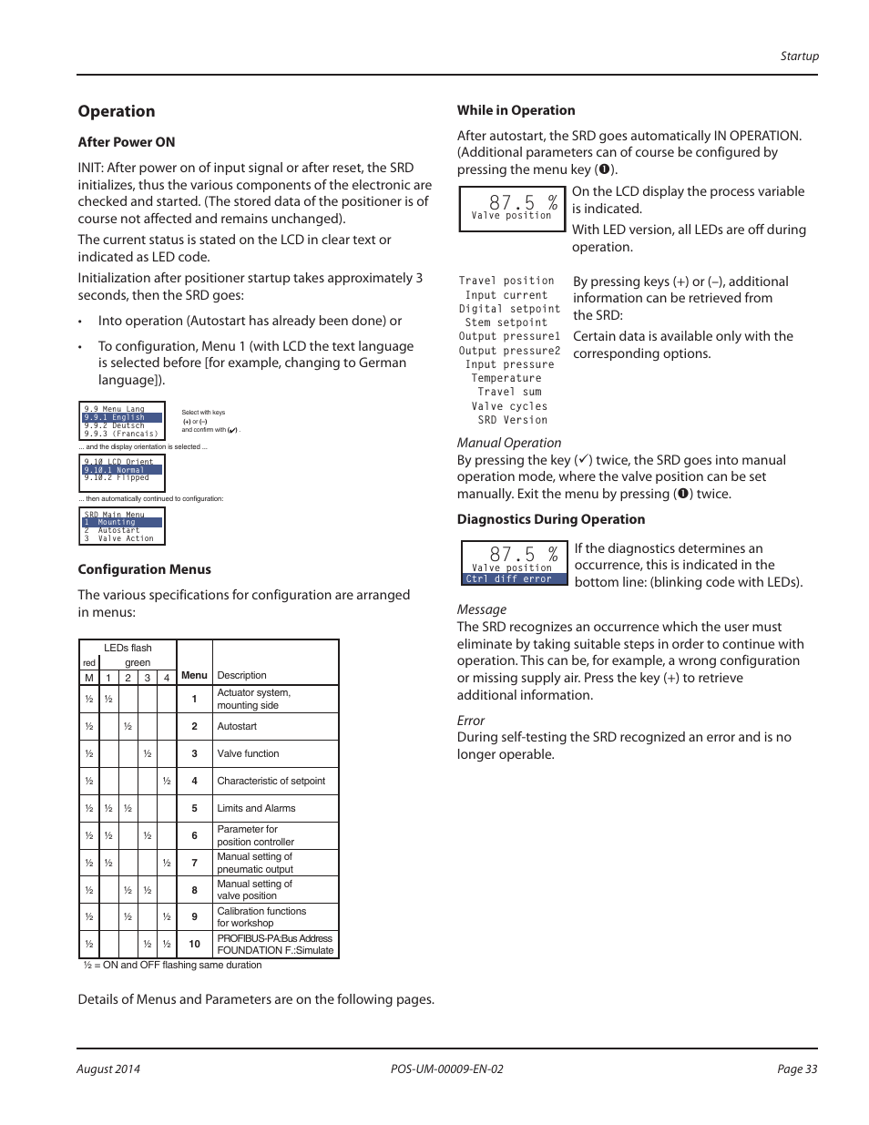 Operation, Operation 33 | Badger Meter SRD/SRI Valve Positioners User Manual | Page 33 / 72
