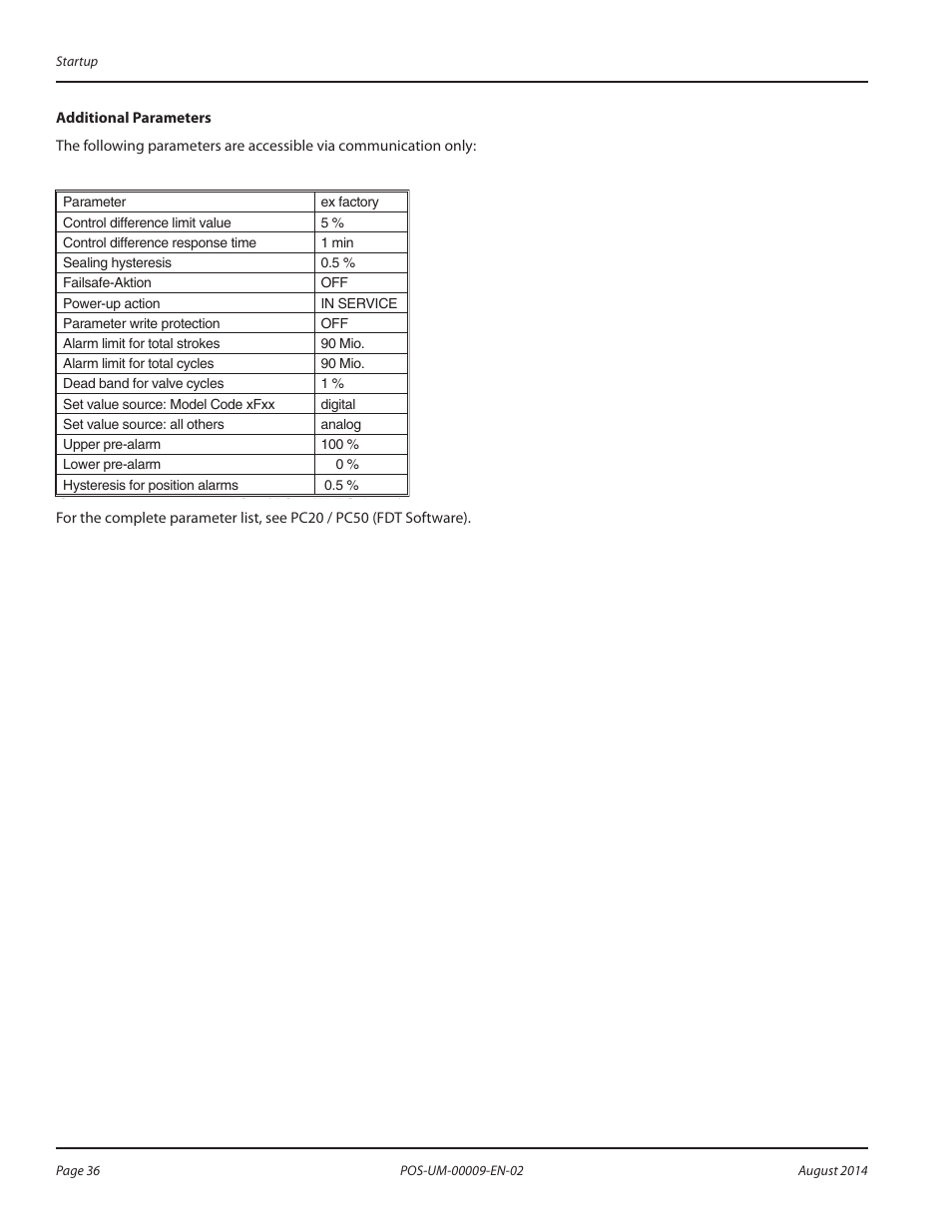 Badger Meter SRD/SRI Valve Positioners User Manual | Page 36 / 72