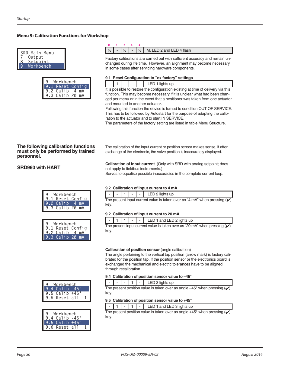 Badger Meter SRD/SRI Valve Positioners User Manual | Page 50 / 72