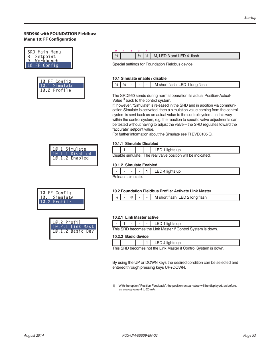 Badger Meter SRD/SRI Valve Positioners User Manual | Page 53 / 72