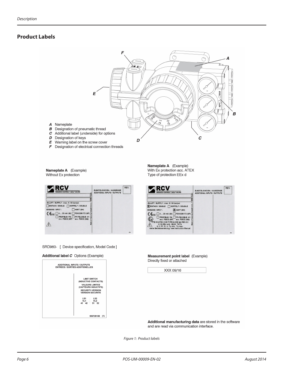 Product labels, Product labels 6 | Badger Meter SRD/SRI Valve Positioners User Manual | Page 6 / 72