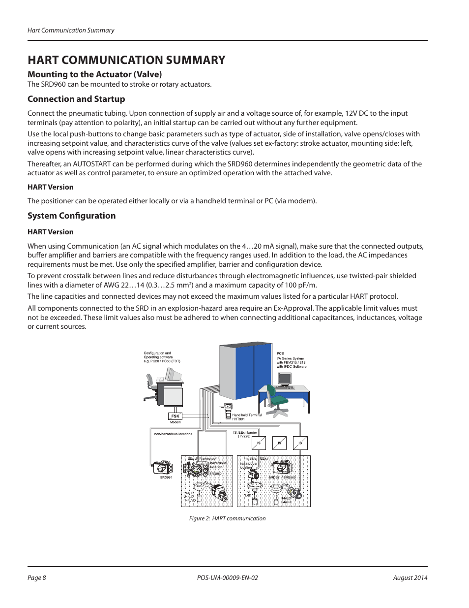 Hart communication summary, Mounting to the actuator (valve), Connection and startup | System configuration, Hart communication summary 8 | Badger Meter SRD/SRI Valve Positioners User Manual | Page 8 / 72