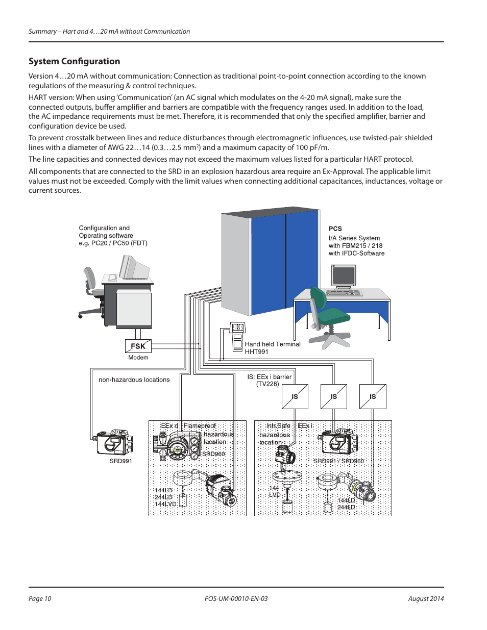 System configuration, System configuration 10 | Badger Meter SRD/SRI Valve Positioners User Manual | Page 10 / 84
